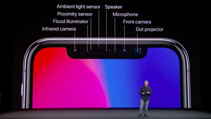 TrueDepth camera array